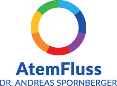 AtemFluss Dr. Andreas Spornberger